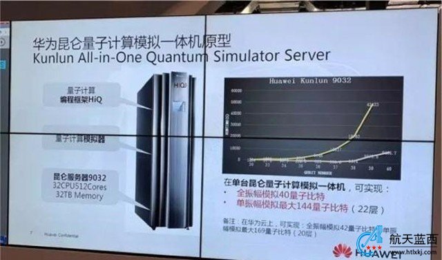 华为昆仑量子计算原型机曝光 